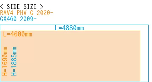 #RAV4 PHV G 2020- + GX460 2009-
